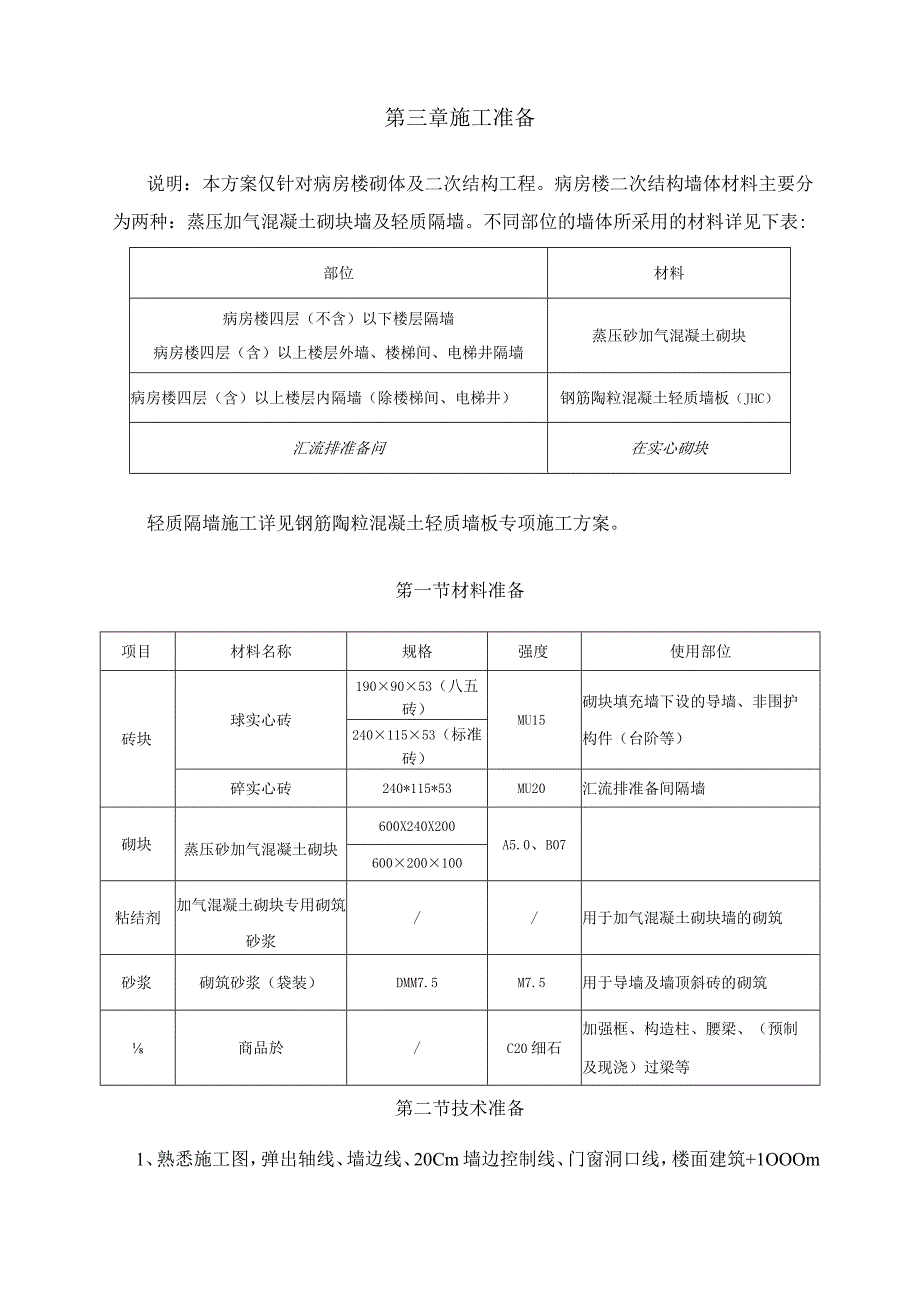 砌体及二次结构工程施工方案.docx_第3页