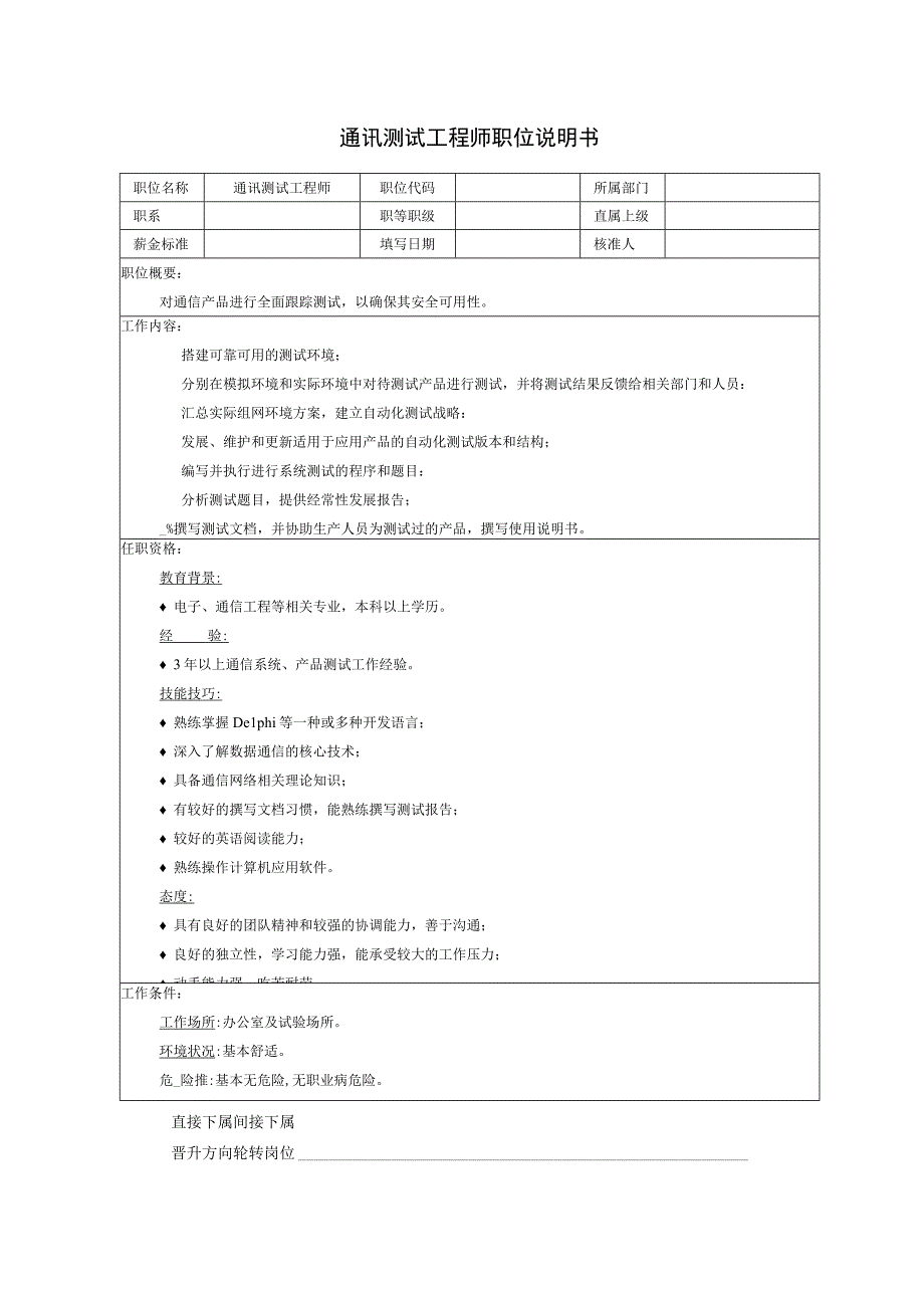 通讯测试工程师职位说明书.docx_第1页