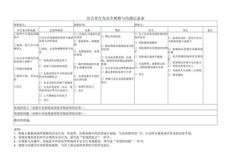 行为安全观察与沟通记录表.docx_第1页