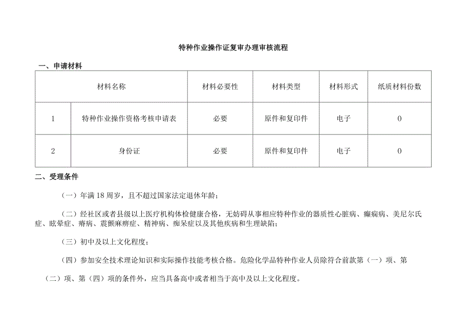 特种作业操作证复审办理审核流程.docx_第1页