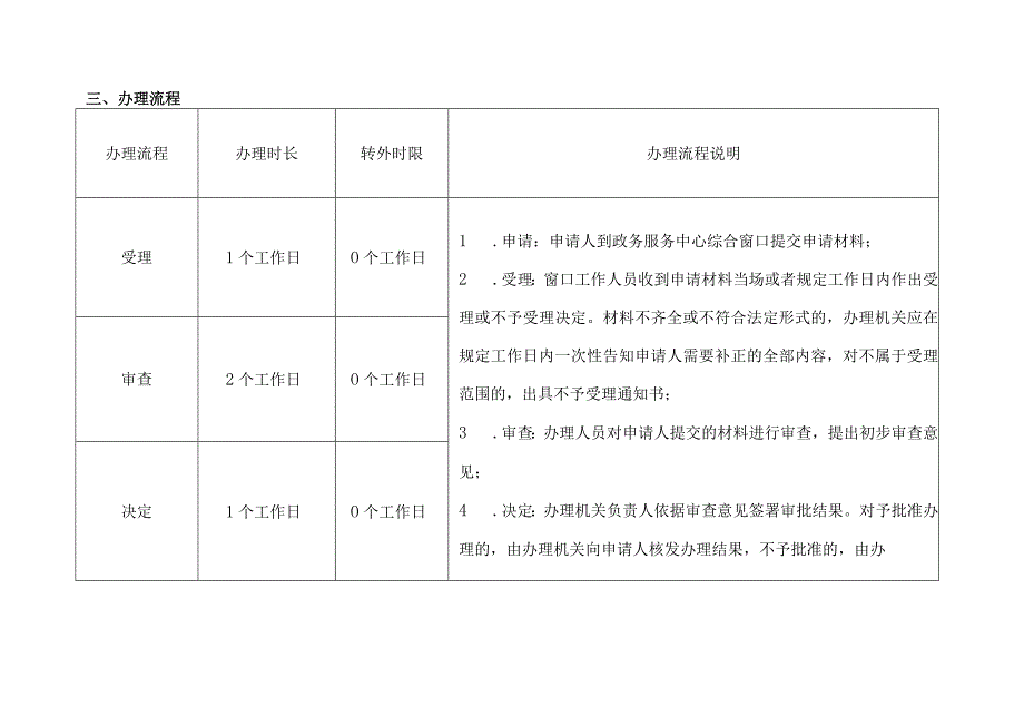 特种作业操作证复审办理审核流程.docx_第2页