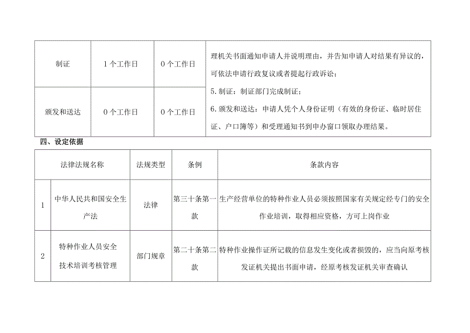 特种作业操作证复审办理审核流程.docx_第3页