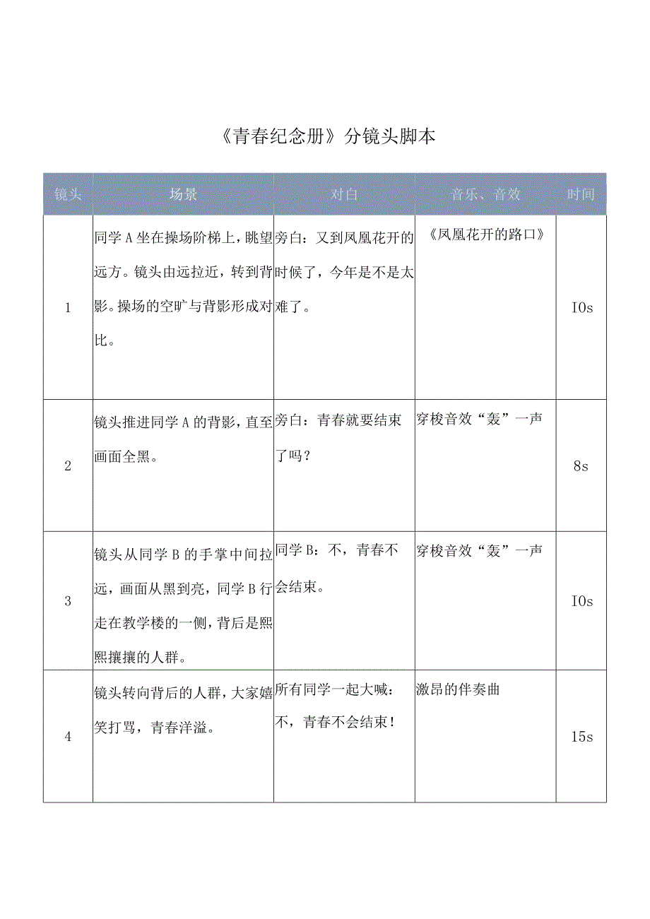 短视频分镜头拍摄脚本（5份）.docx_第1页