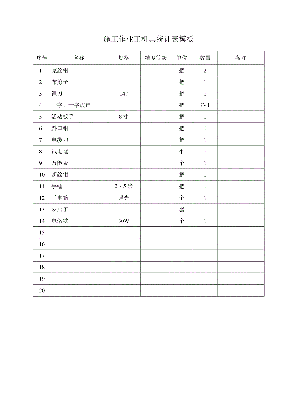 施工作业工机具统计表模板.docx_第1页