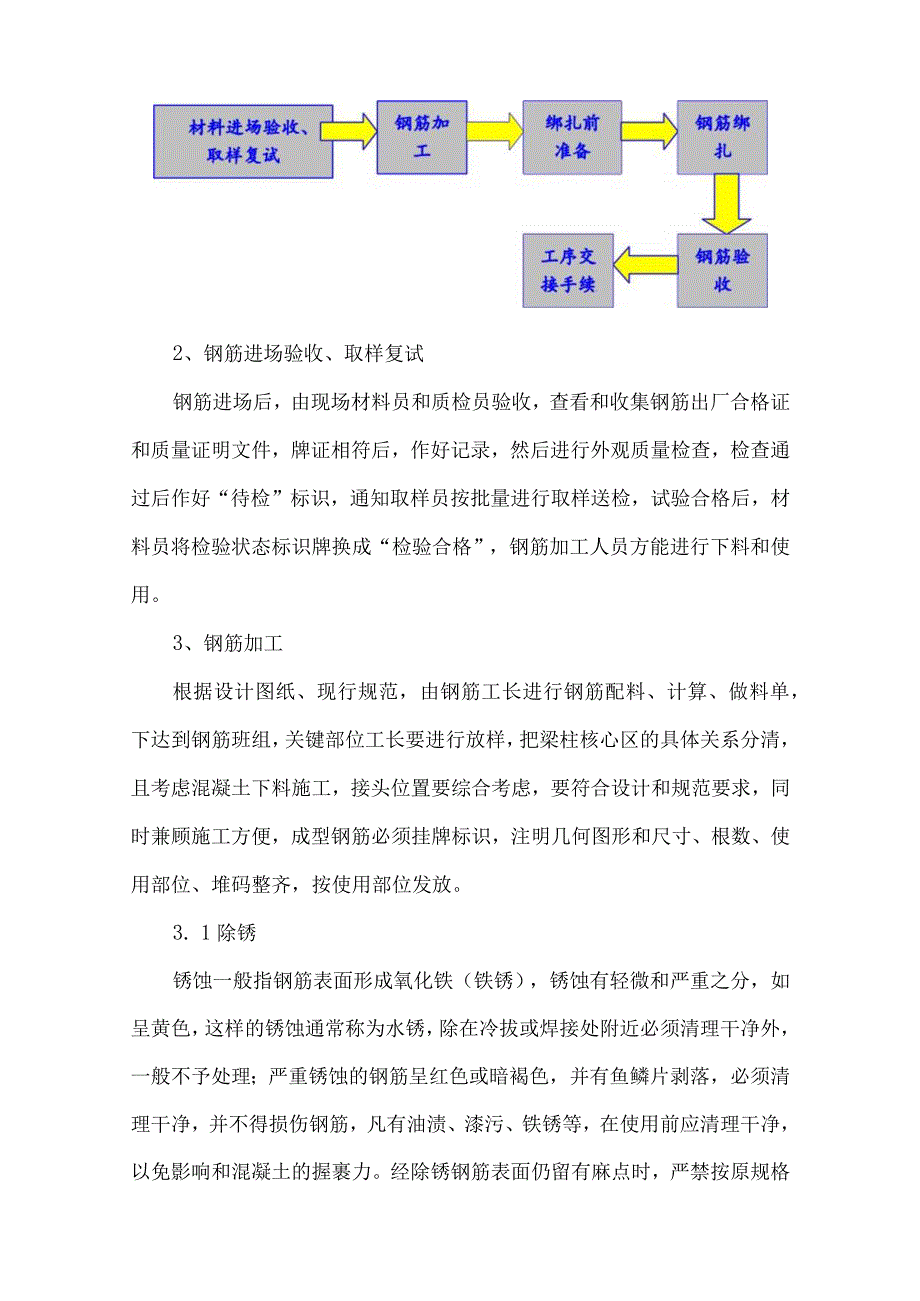 某住宅小区钢筋工程施工方案.docx_第3页