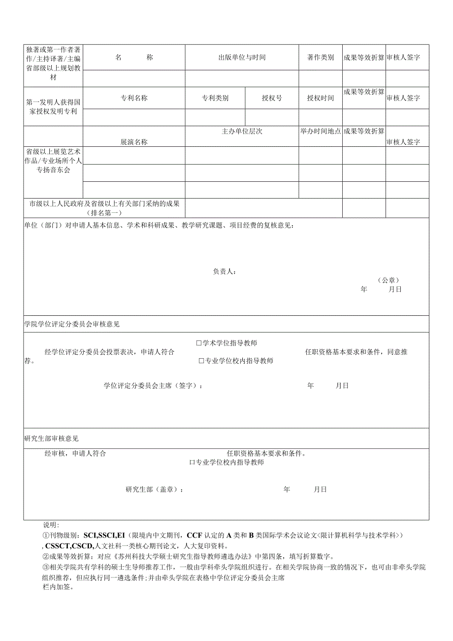 苏州科技大学申请硕士研究生指导教师任职资格申请表.docx_第2页