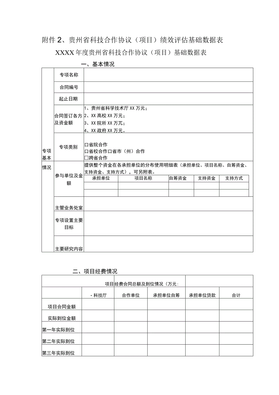 贵州省科技合作协议项目绩效评估基础数据表.docx_第1页