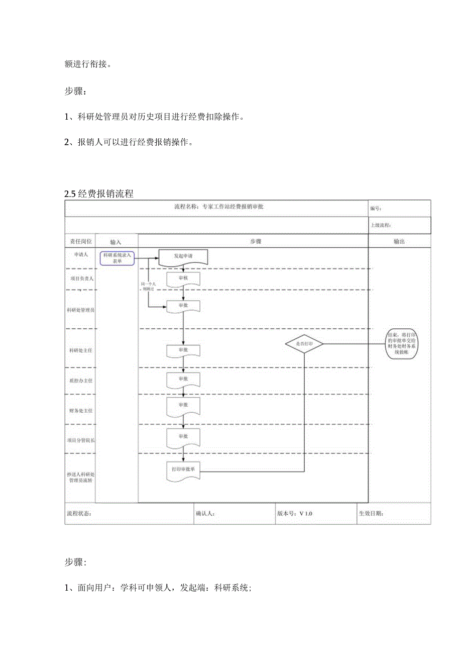 金华市中心医院科研管理系统专家工作站专项经费管理模块建设项目技术参数.docx_第3页