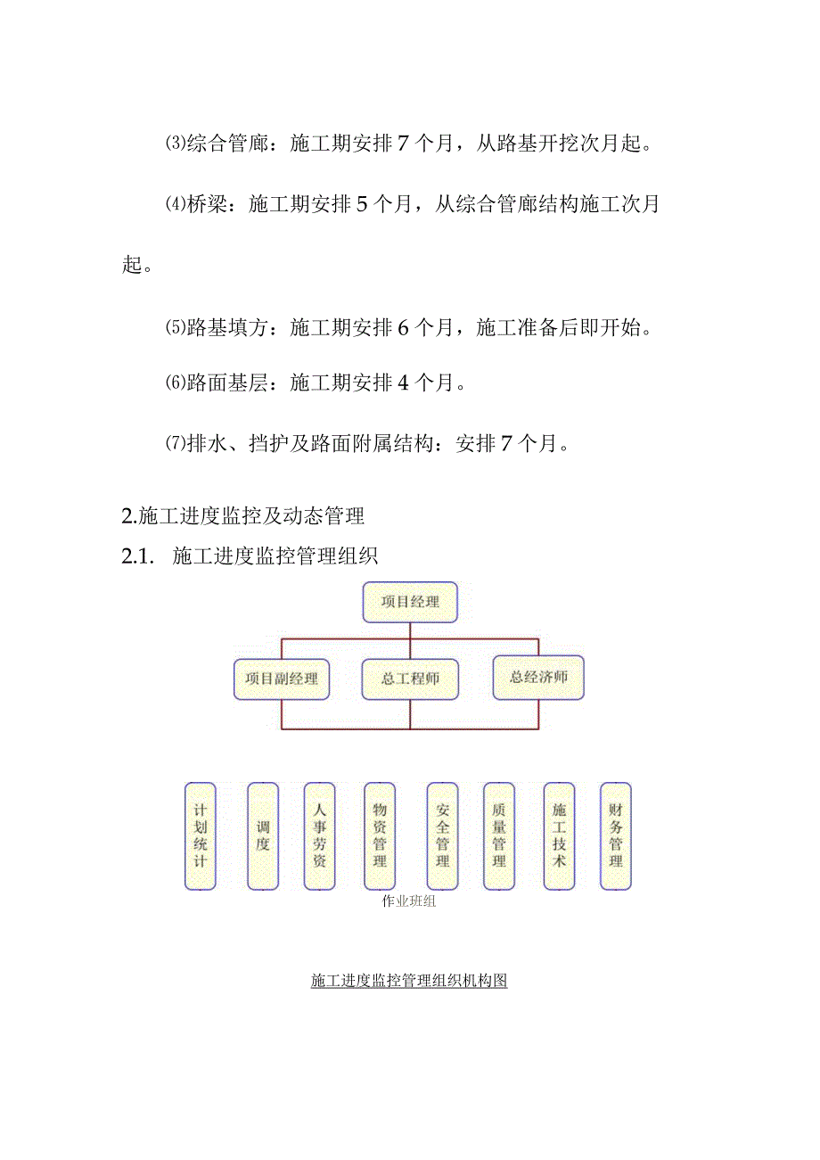 科技城地下综合管廊项目工程施工总进度计划及保证措施.docx_第2页