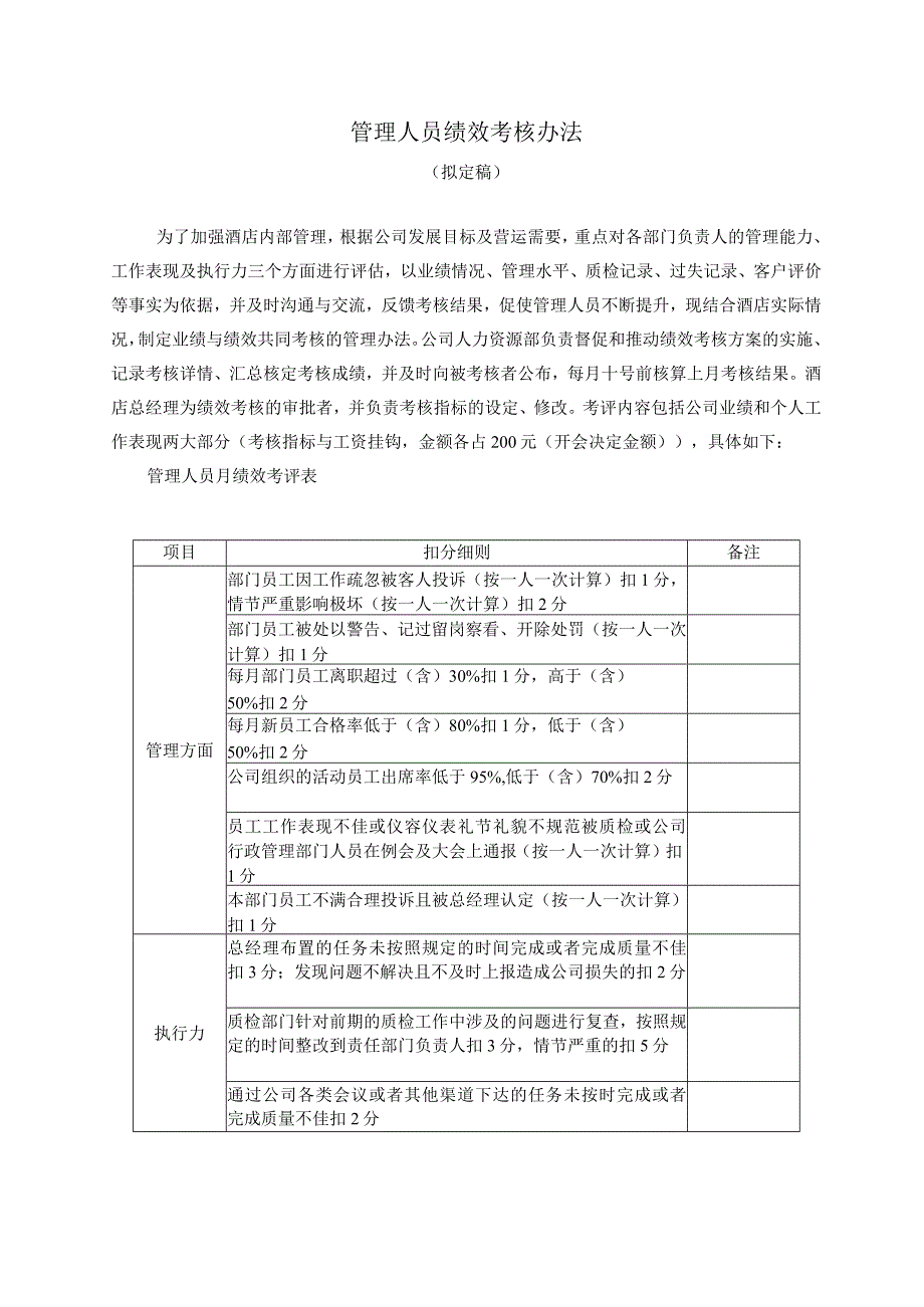 酒店管理人员绩效考核办法.docx_第1页