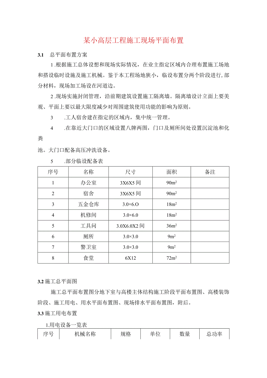 某小高层工程施工现场平面布置.docx_第1页