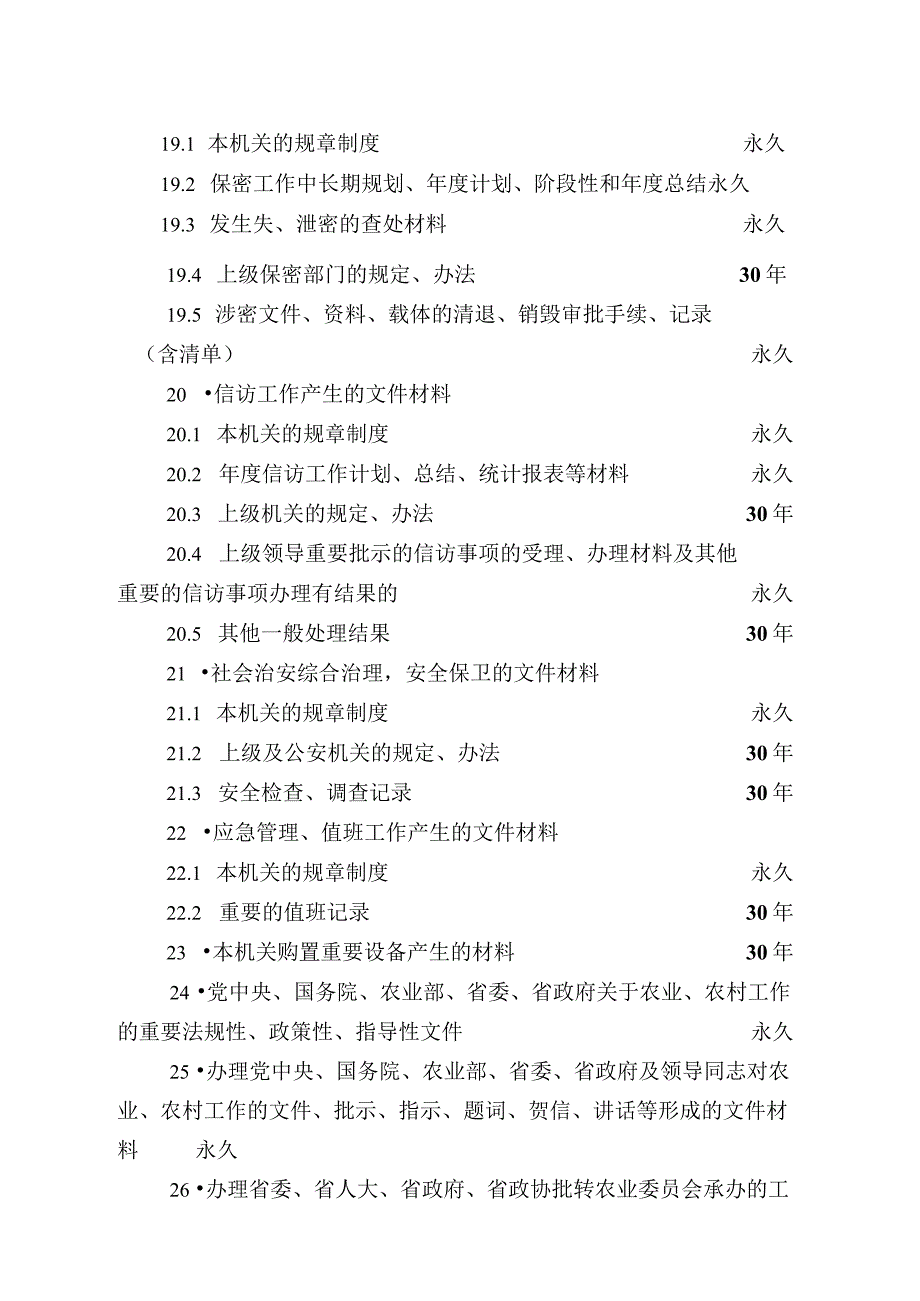 贵州省农业委员会机关文书档案保管期限表.docx_第3页