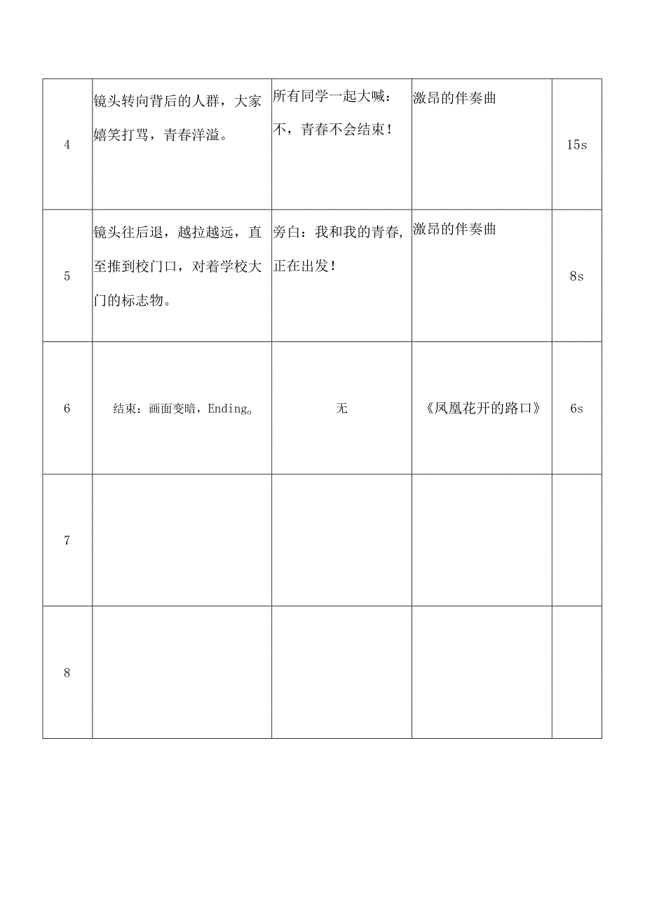 视频分镜头拍摄脚本-5份.docx_第3页