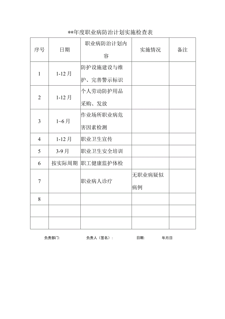 年度职业病防治计划及实施方案.docx_第3页