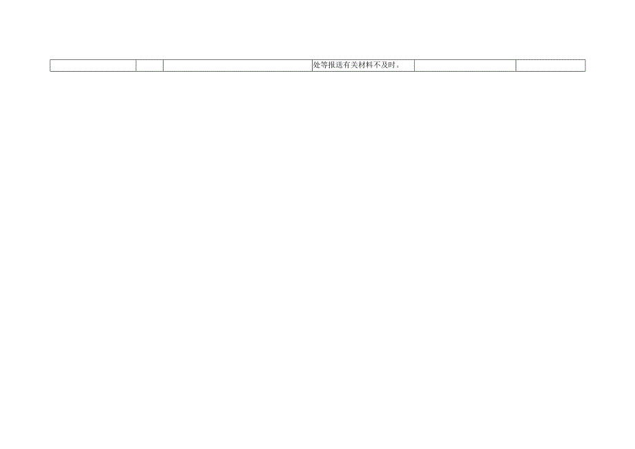 福建省农科院研究所二OO八年度科技项目进展考核表.docx_第3页