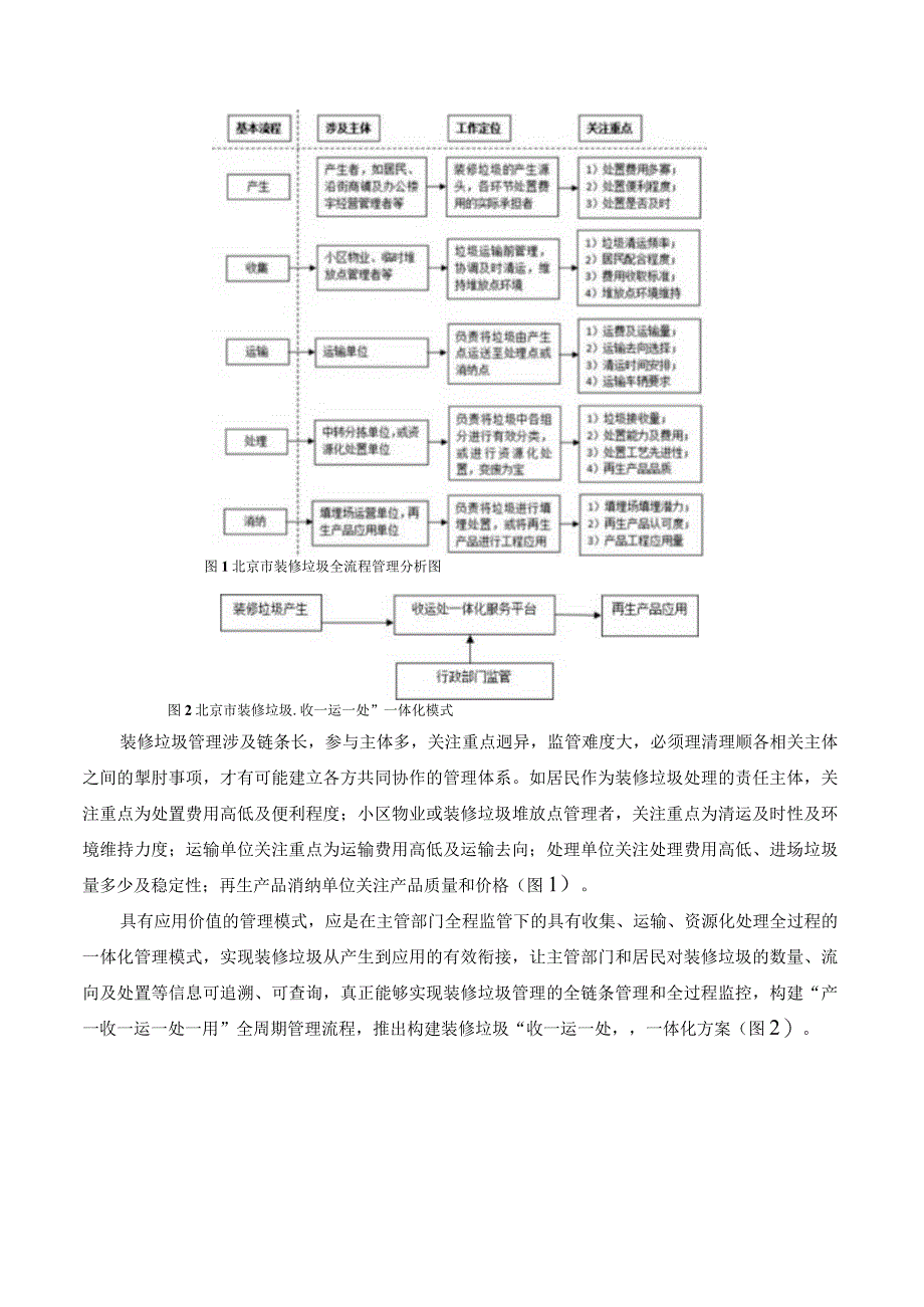 装修垃圾“收—运—处”一体化模式探索与实践.docx_第3页