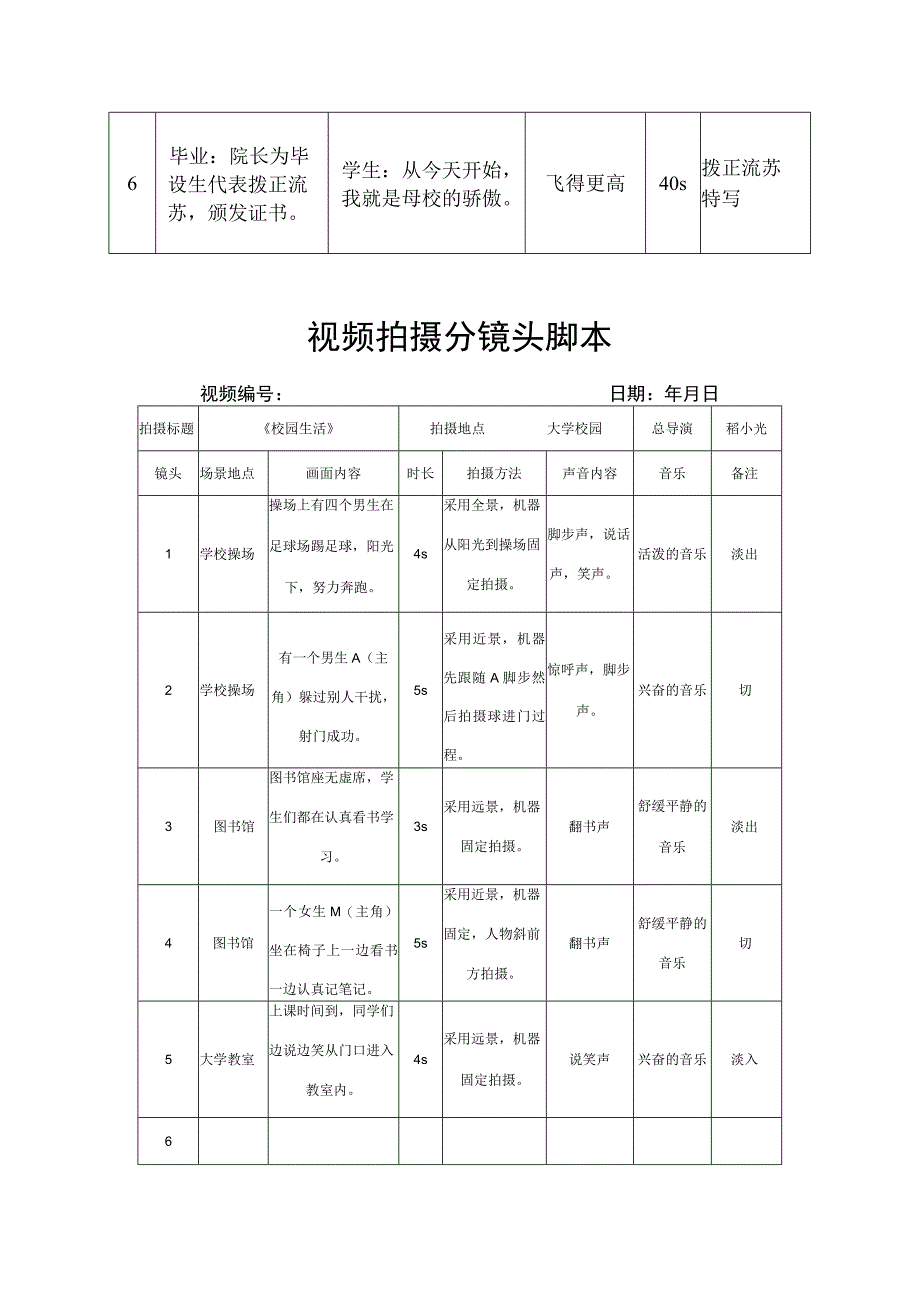 短视频拍摄分镜头脚本（5份）.docx_第2页