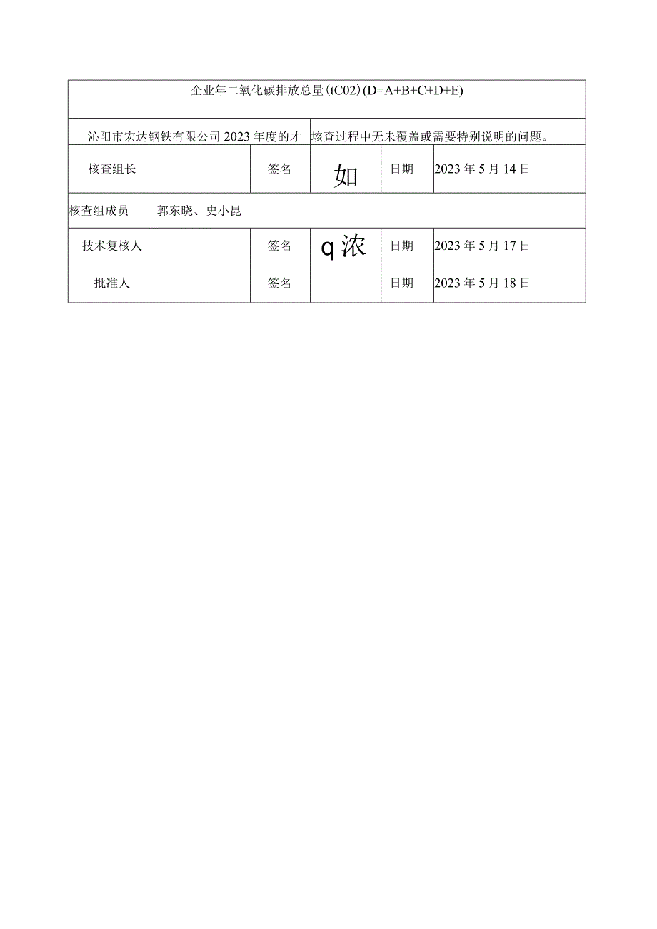 沁阳市宏达钢铁有限公司2020年度温室气体排放核查报告.docx_第3页