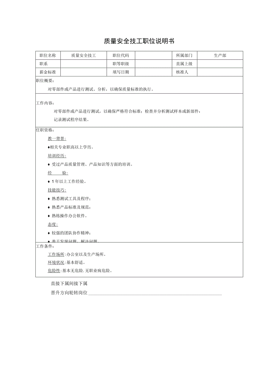 质量安全技工职位说明书.docx_第1页