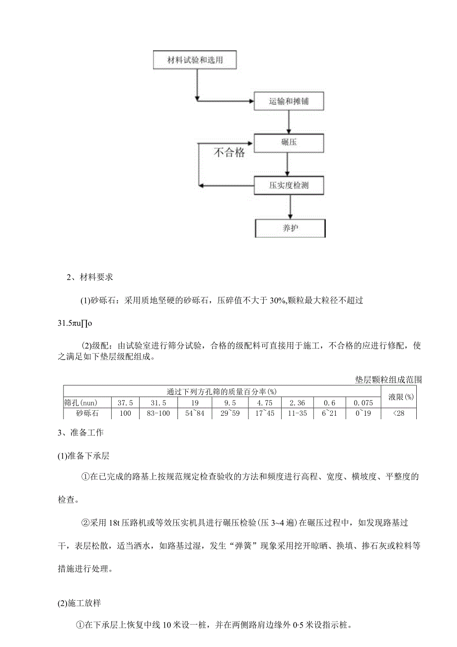 某城市快速路路面工程施工方案.docx_第3页