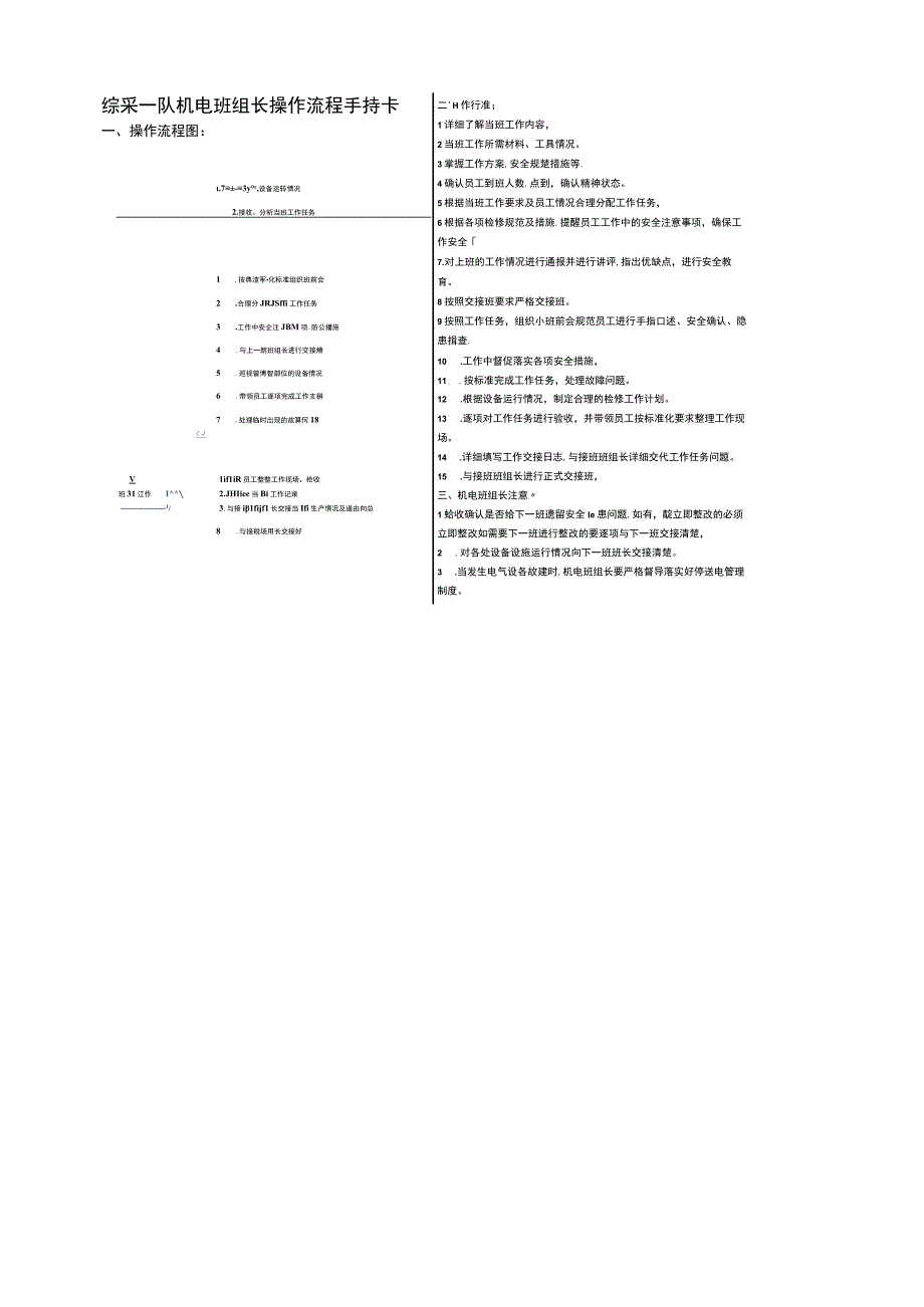 机电班组长流程手持卡.docx_第1页