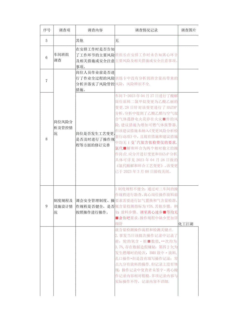 开展事故调查方法及案例.docx_第3页