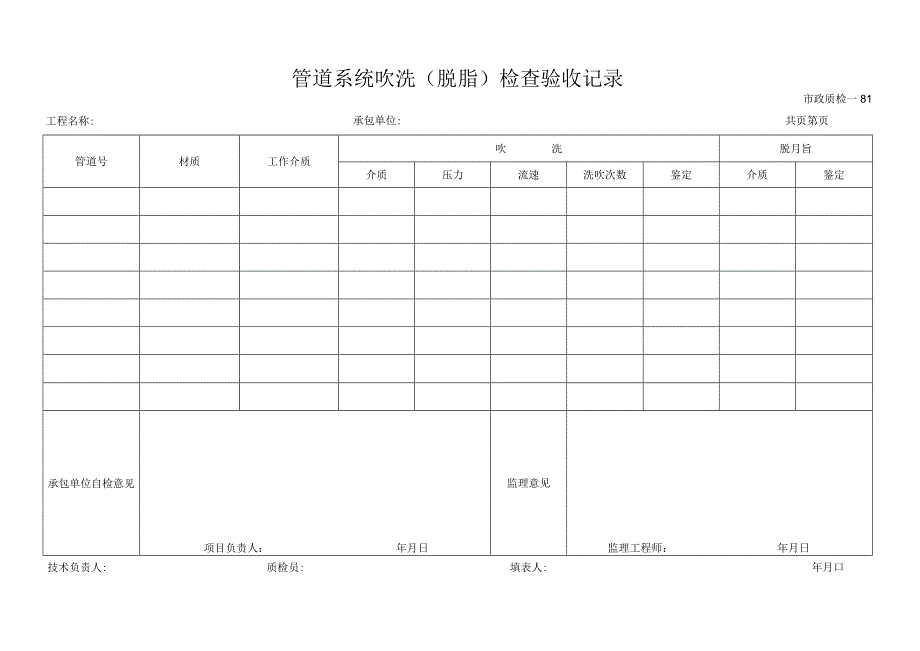 管道系统吹洗（脱脂）检查验收记录.docx_第1页