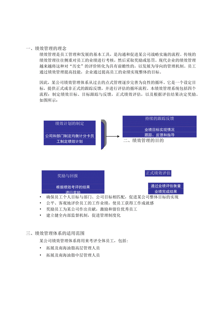 绩效管理手册.docx_第3页