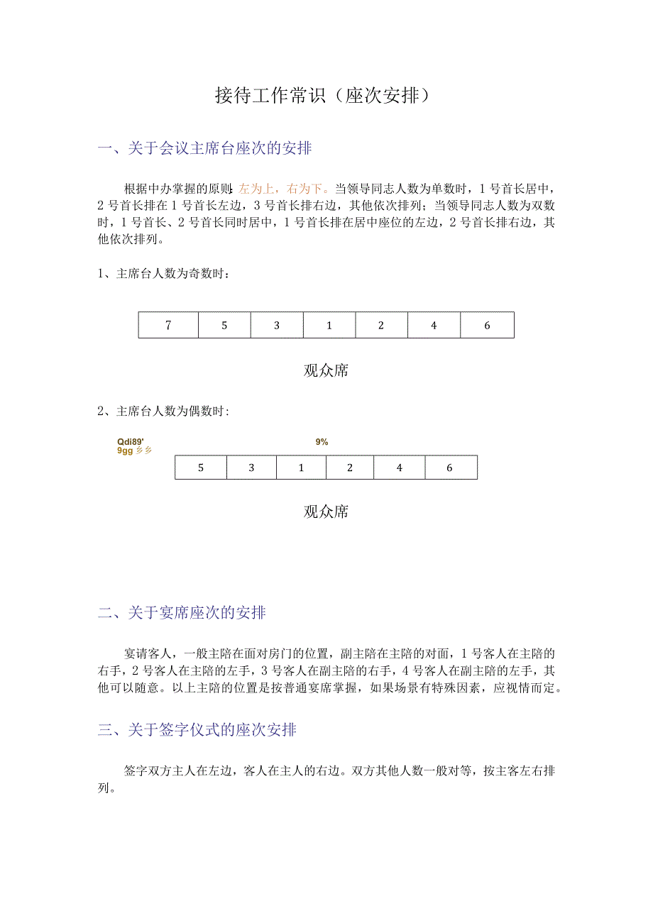 接待工作常识(座次安排).docx_第1页