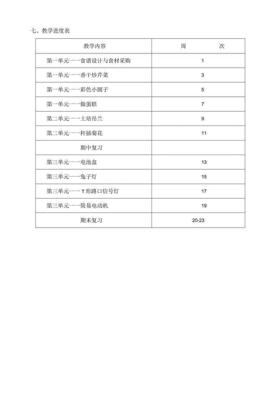 江苏学校2023-2024六年级上学期劳动备课组教学计划和进度表.docx_第3页