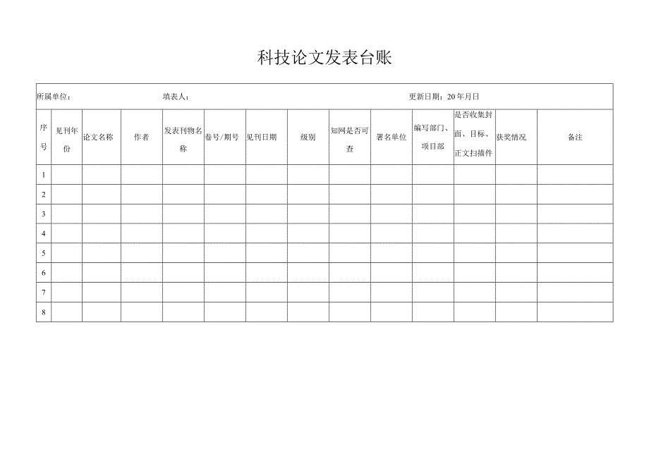 科技论文发表台账.docx_第1页