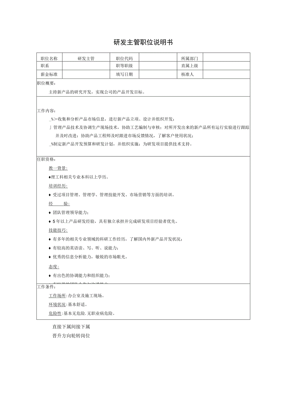 研发主管职位说明书.docx_第1页