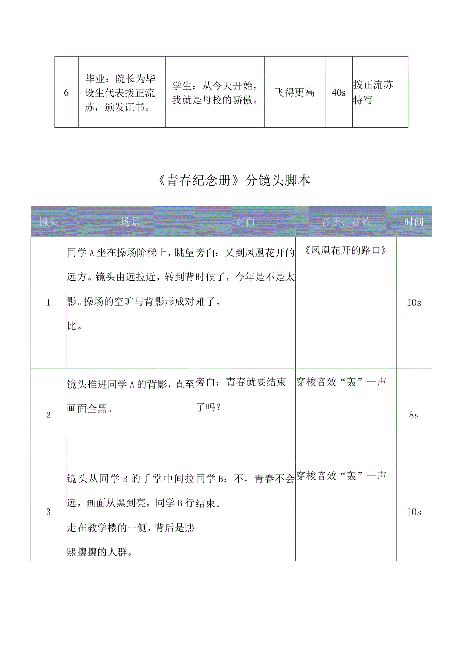 视频拍摄分镜脚本（5篇）.docx_第3页