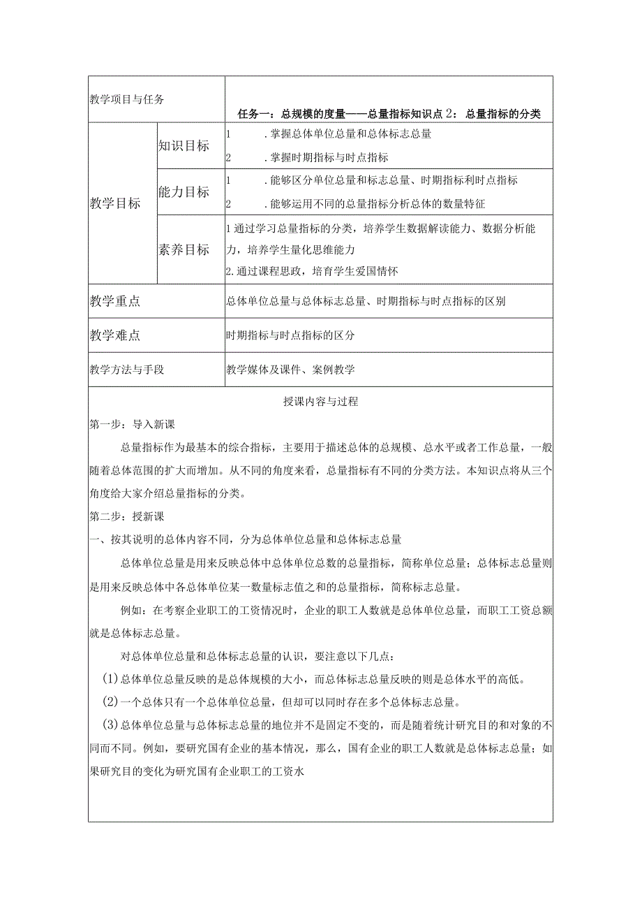 统计基础 教案 （苏毅）项目四 统计数据的静态分析--总量指标与相对指标.docx_第3页