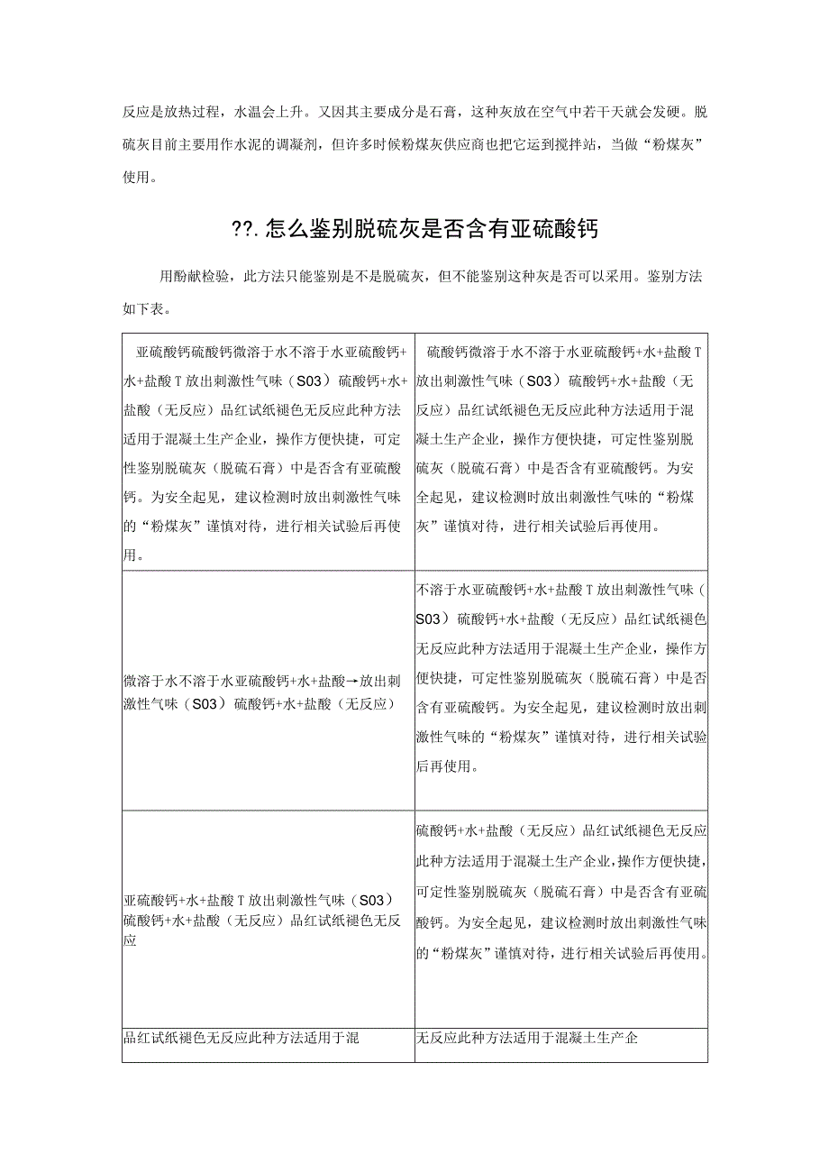 脱硫灰对混凝土的影响及对策.docx_第2页