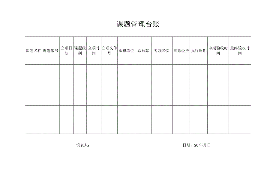 课题管理台账.docx_第1页