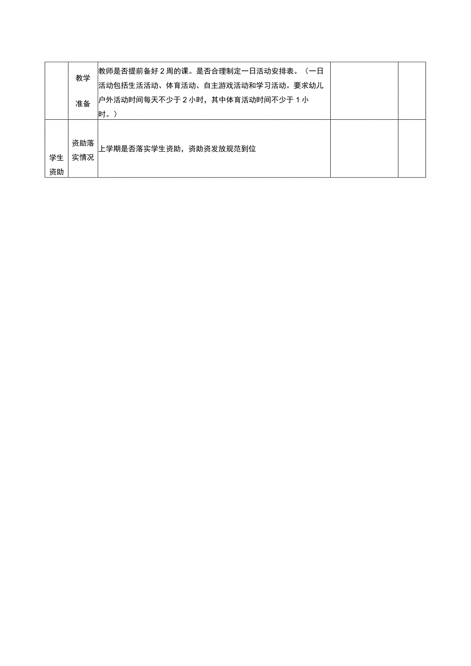 幼儿园2022年秋期开学情况督查表.docx_第2页