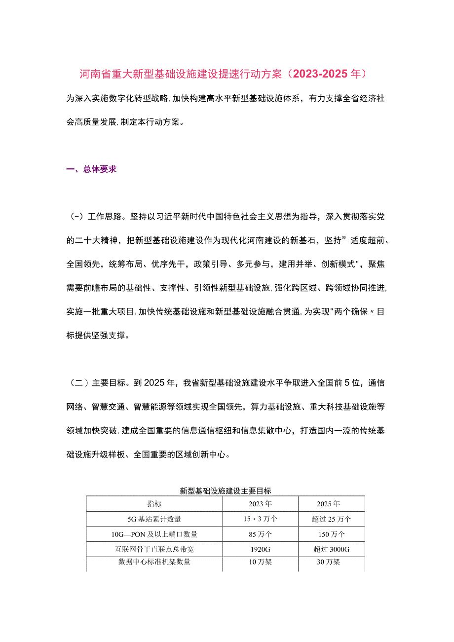 河南省重大新型基础设施建设提速行动方案（2023-2025年）.docx_第1页