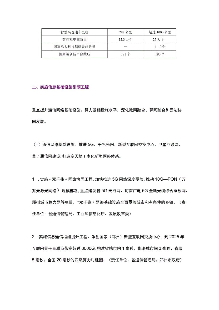 河南省重大新型基础设施建设提速行动方案（2023-2025年）.docx_第2页