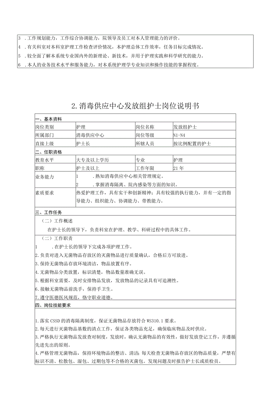 消毒供应中心岗位说明书标准化模版(共8项16页内容).docx_第3页