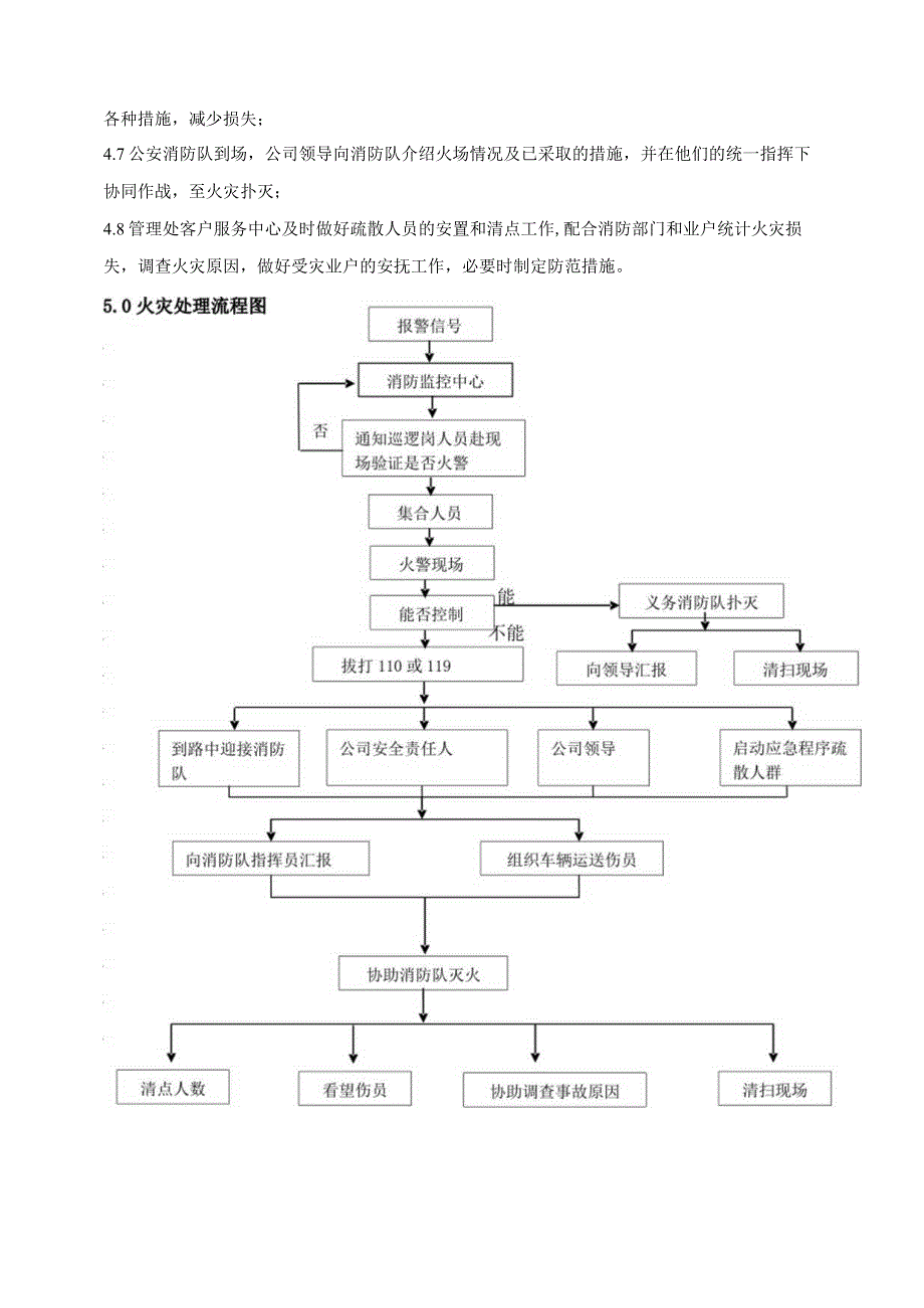 火警处理作业指导书.docx_第2页