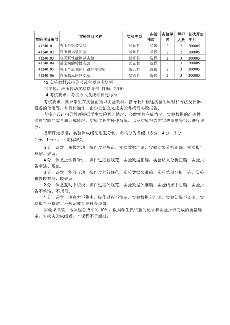 液压传动与控制实验教学大纲.docx_第2页