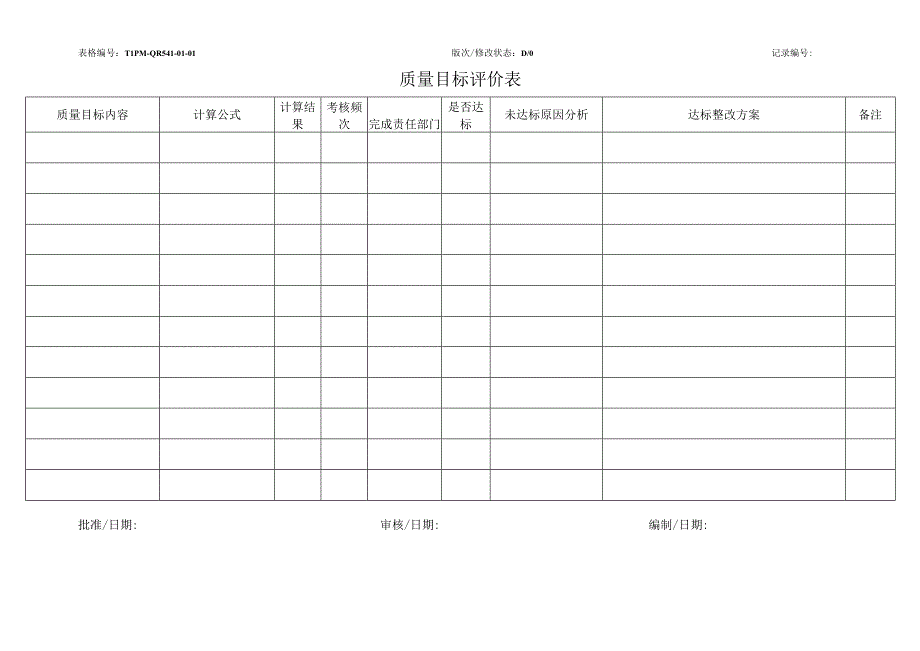 质量目标控制程序.docx_第3页