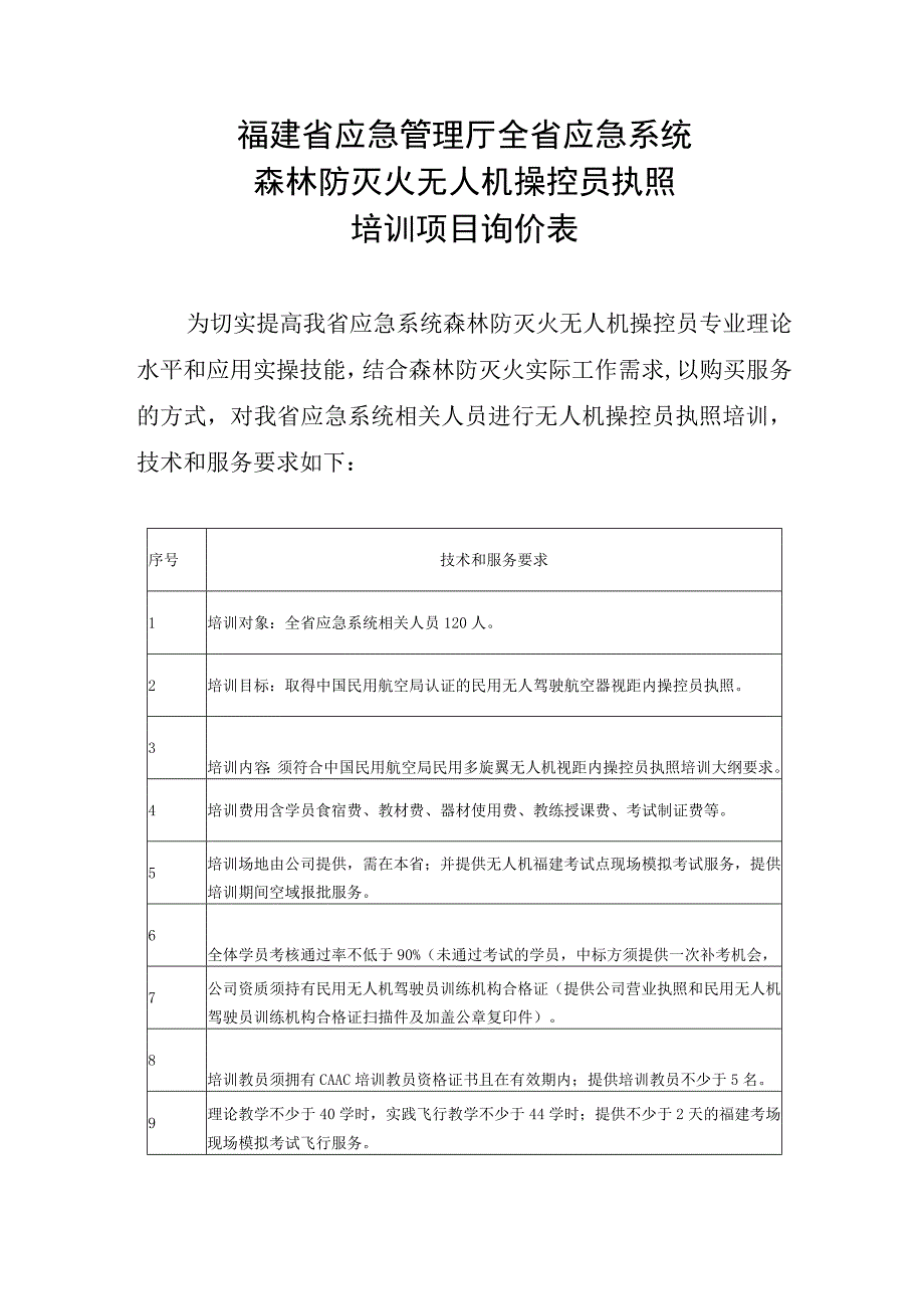 福建省应急管理厅全省应急系统森林防灭火无人机操控员执照培训项目询价表.docx_第1页