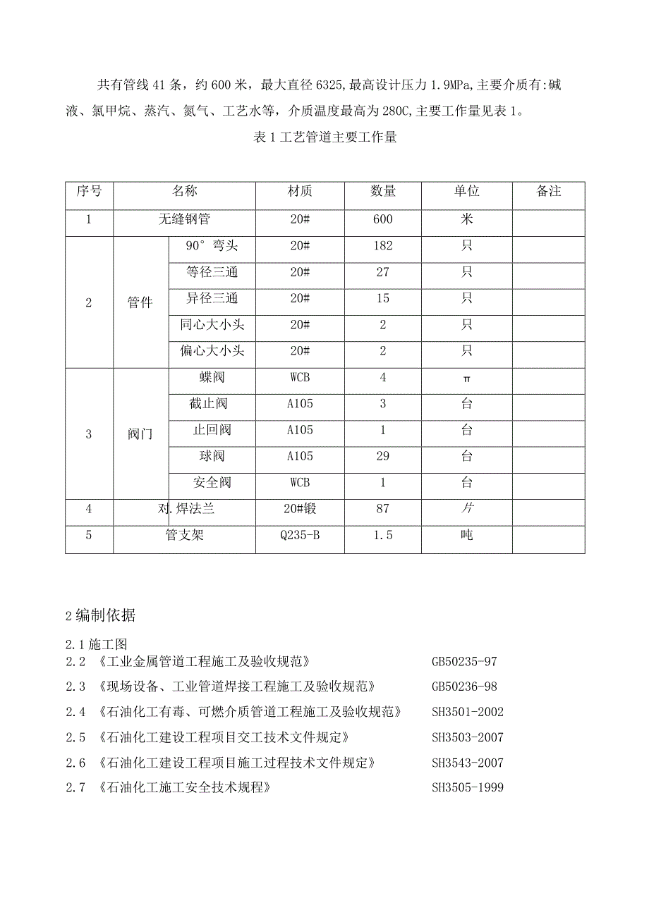 石油化工工艺管道安装施工方案.docx_第3页