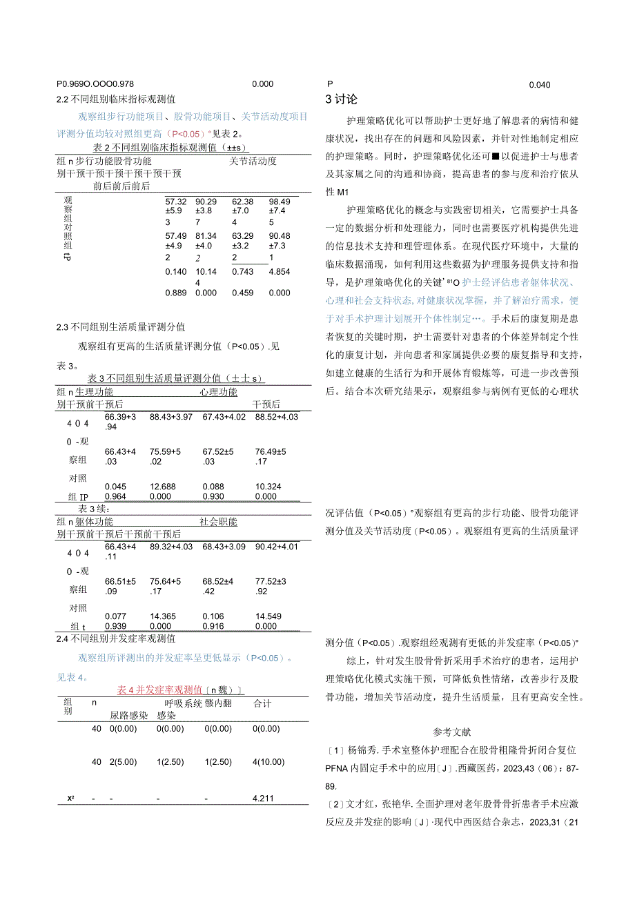 护理策略优化对股骨骨折手术患者的效果及对体重的影响分析.docx_第3页