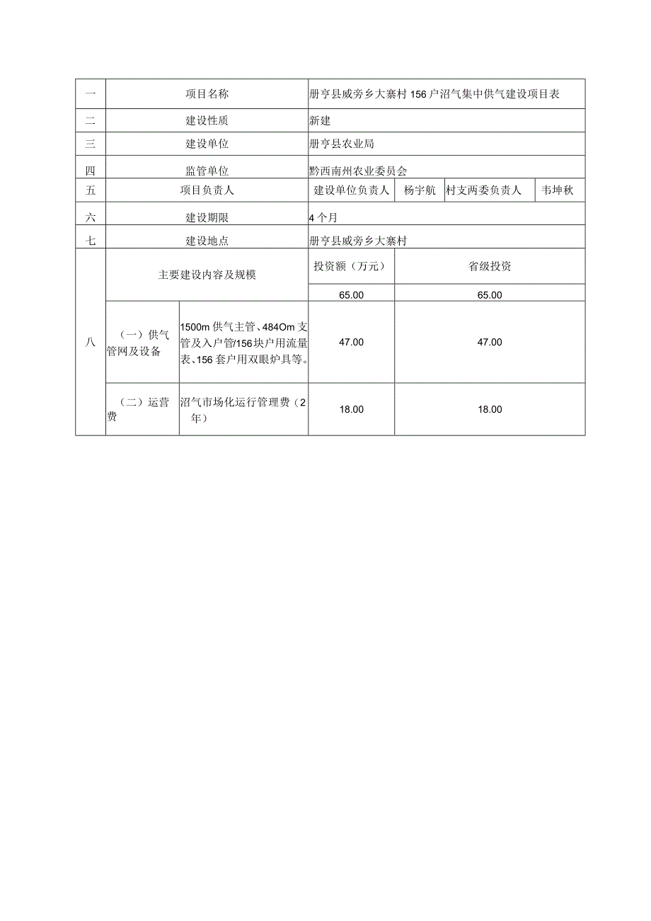 贵州册亨海铭巍生态畜牧开发有限公司800立方米沼气工程建设项目批复表.docx_第2页