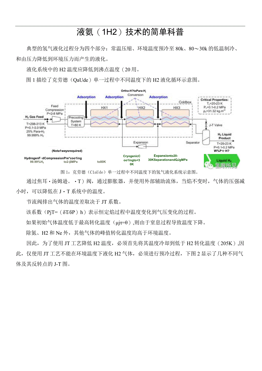 液氢（LH2）技术的简单科普.docx_第1页