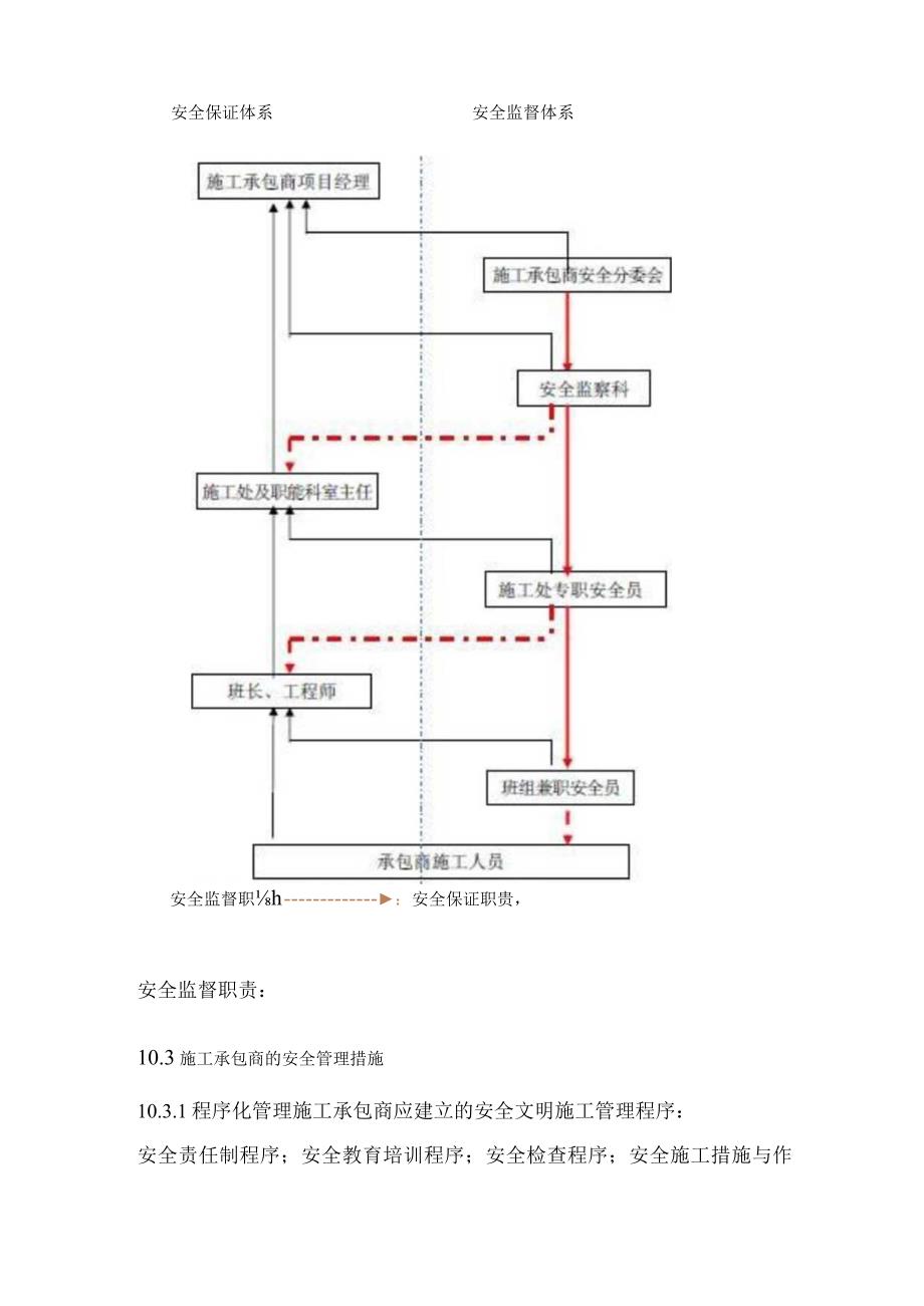 某火电厂工程安全生产技术组织措施.docx_第3页