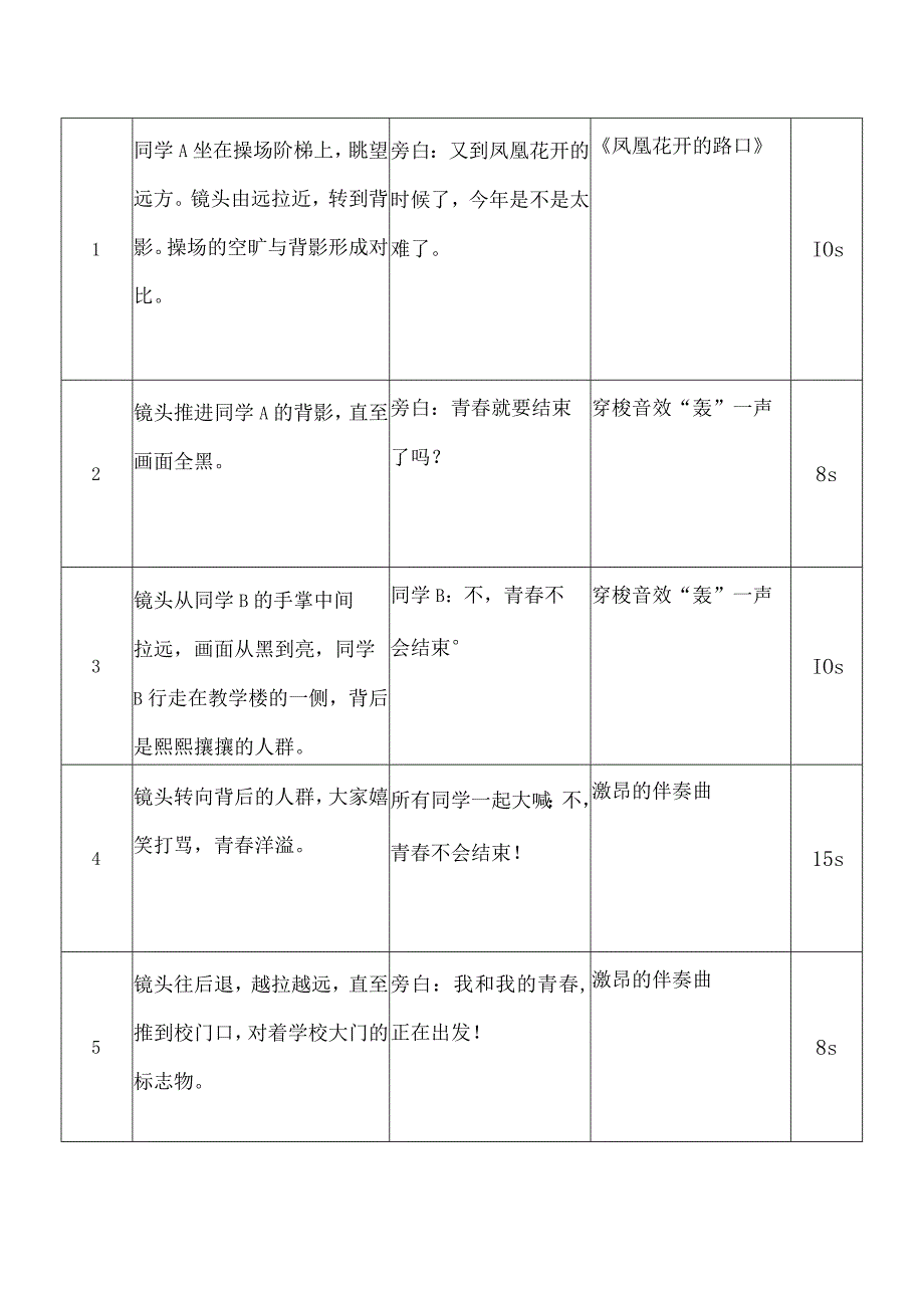 短视频拍摄分镜头脚本-精选5套.docx_第3页